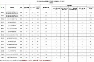 世体：欧盟法院将不会给出明确裁决，迫使欧超和欧足联坐下来谈判